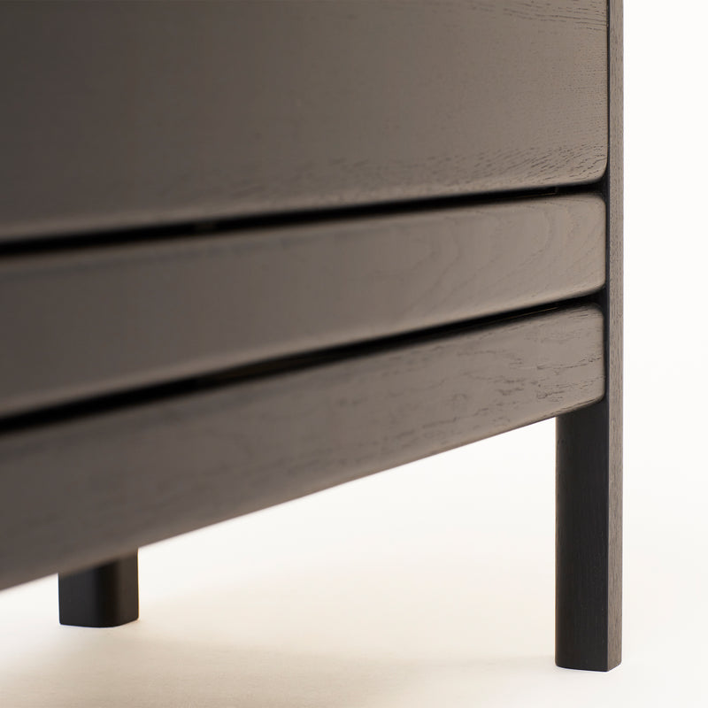 Form &amp; Refine - A Line Truhenbank