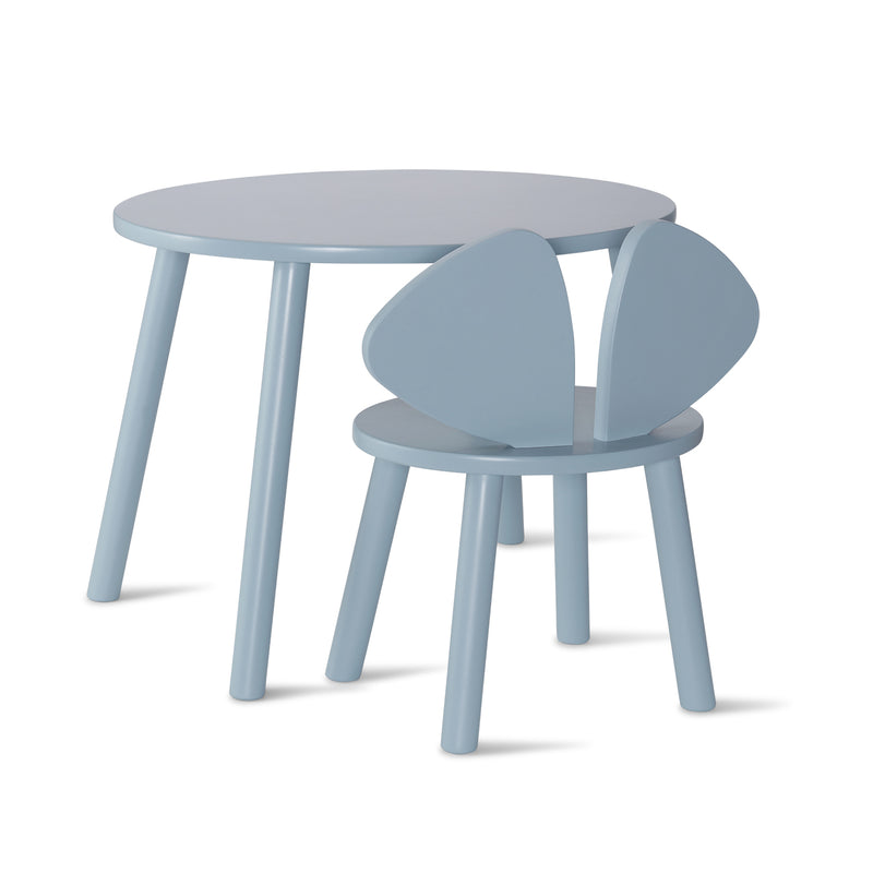 Nofred - Mouse Toddler Set | Birke hellblau lackiert